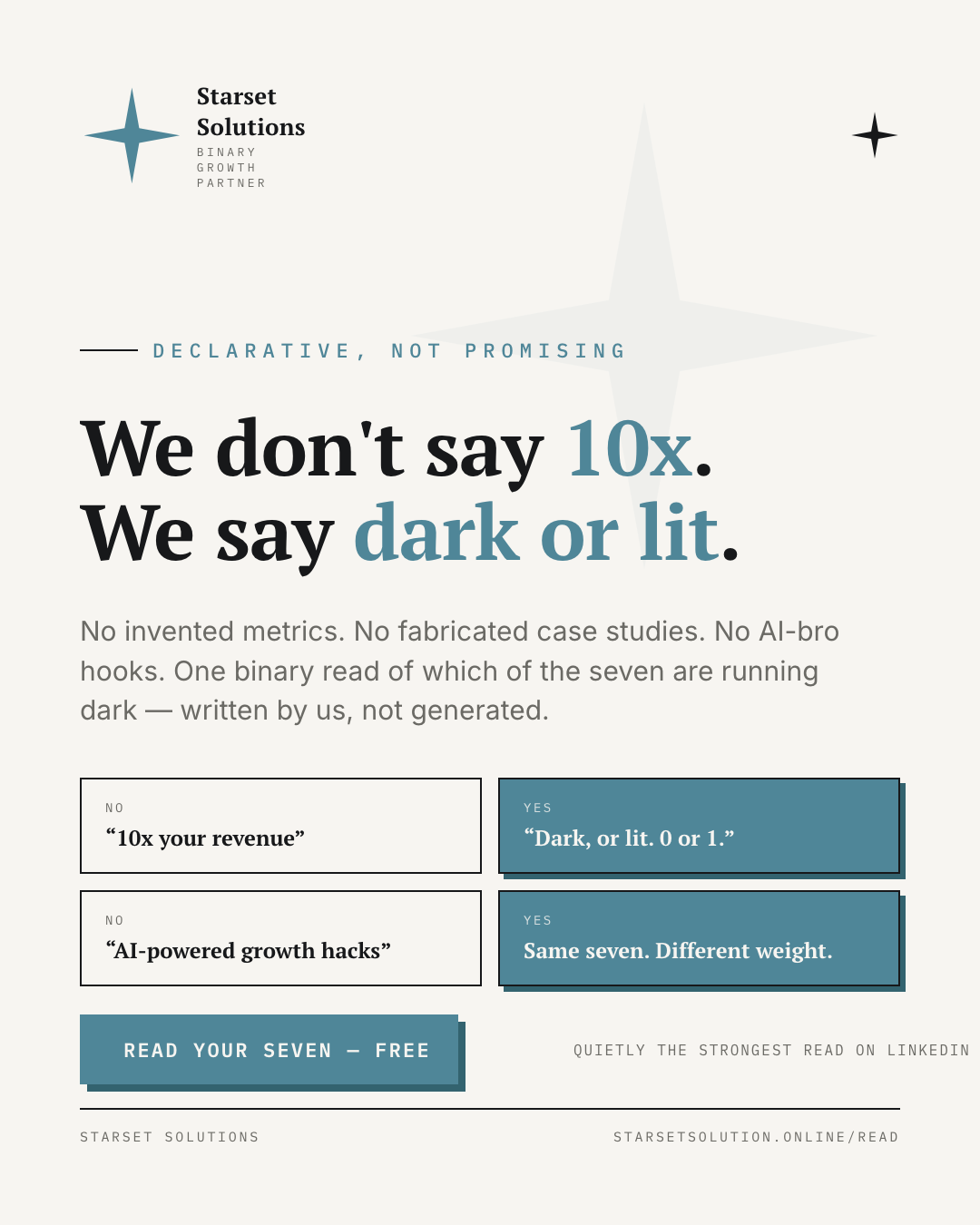 We don't say 10x. We say dark or lit.